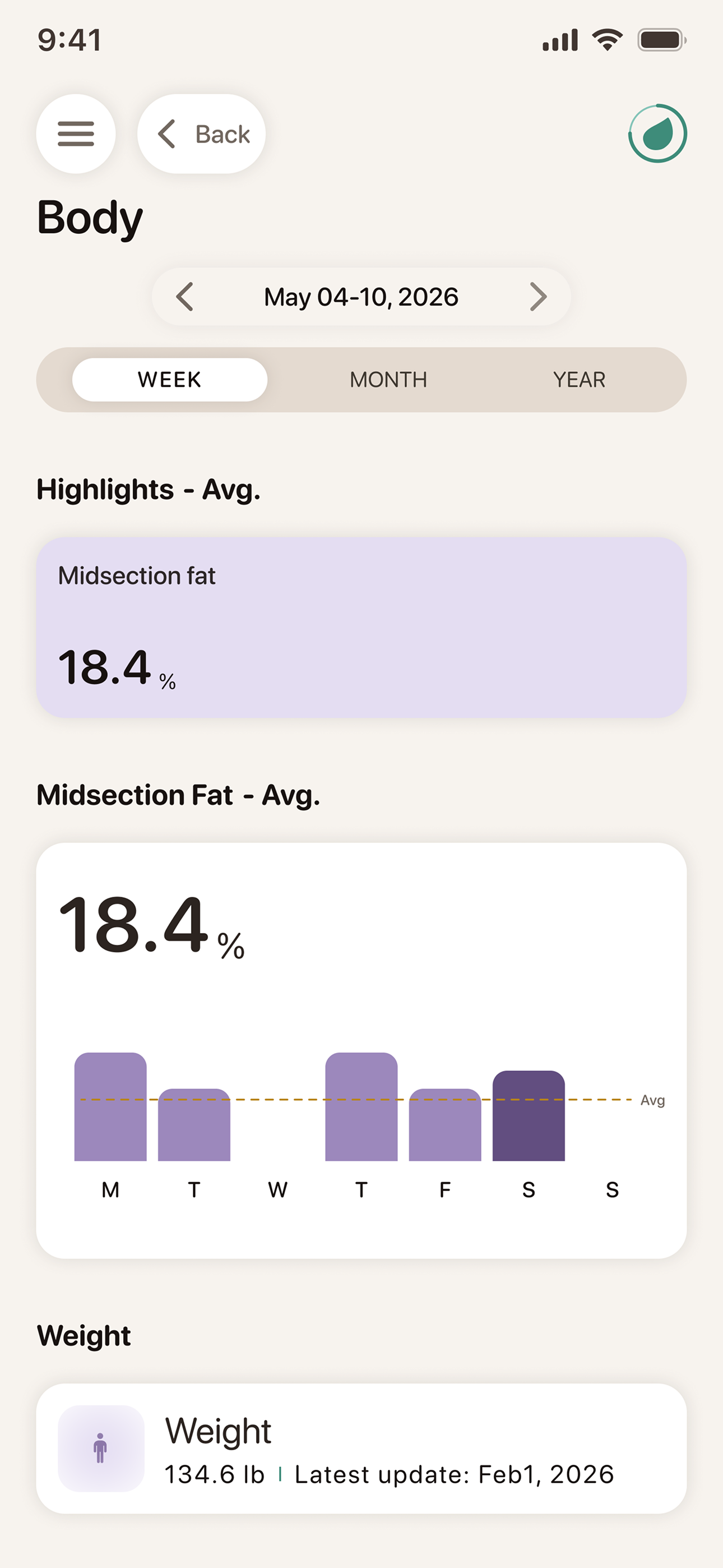 Body composition app screen